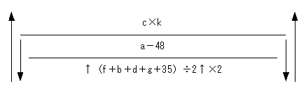 [図データ]