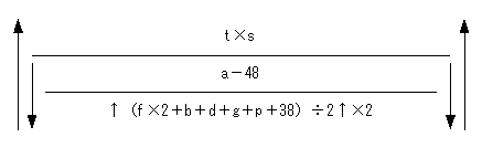 [図データ]