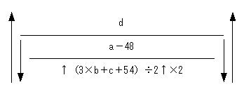 [図データ]