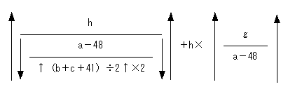 [図データ]