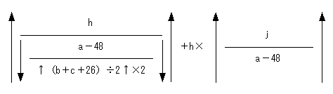 [図データ]