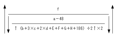 [図データ]