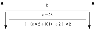 [図データ]