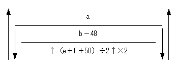 [図データ]