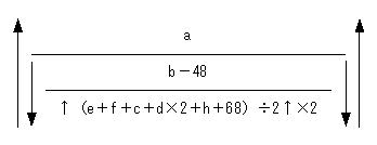 [図データ]