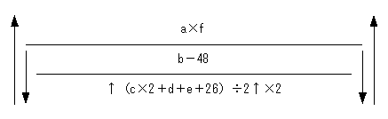 [図データ]