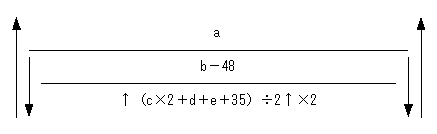 [図データ]