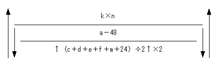 [図データ]