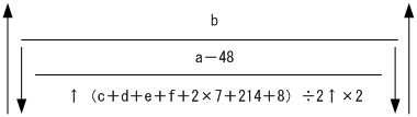 [図データ]