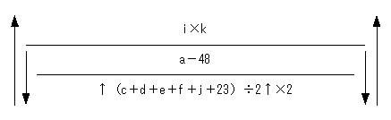 [図データ]