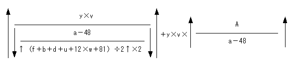 [図データ]