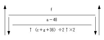 [図データ]