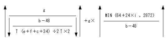 [図データ]