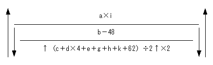 [図データ]