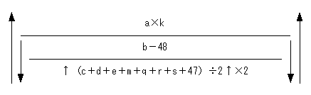 [図データ]