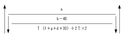 [図データ]