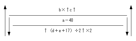 [図データ]