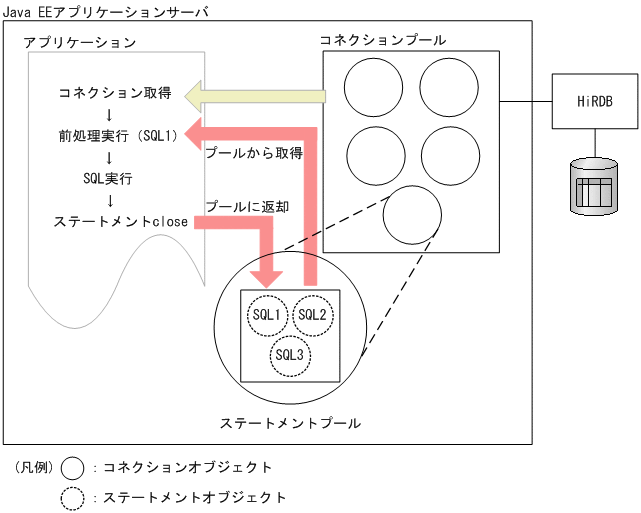 [図データ]