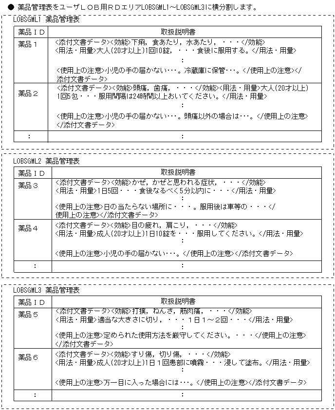 [図データ]