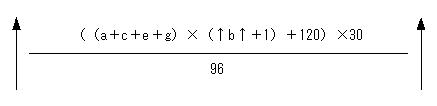 [図データ]