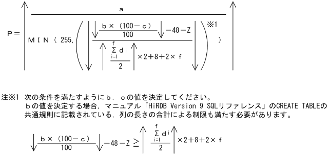 [図データ]