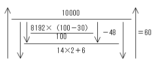 [図データ]