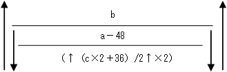 [図データ]