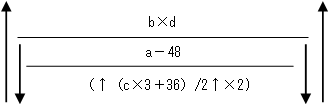 [図データ]