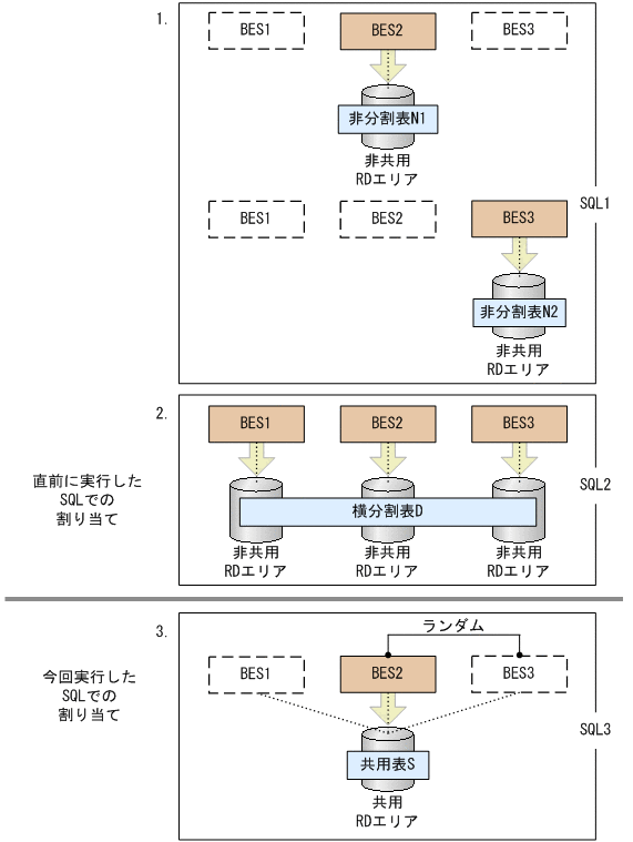 [図データ]