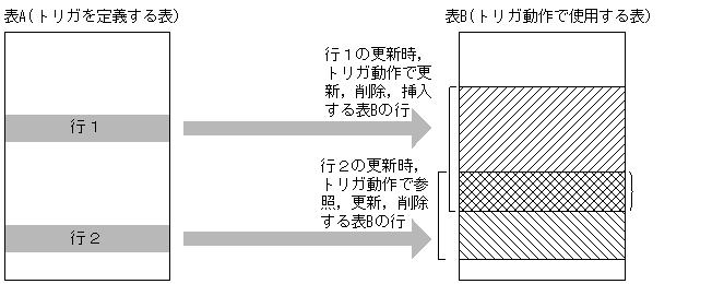 [図データ]