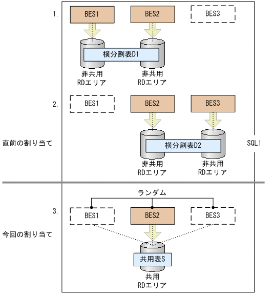 [図データ]