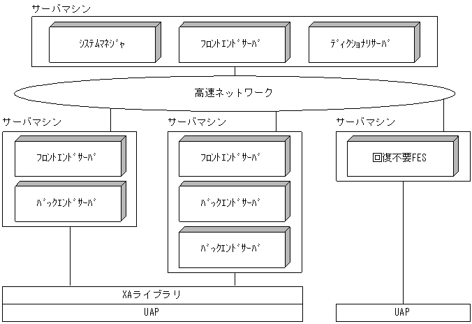 [図データ]