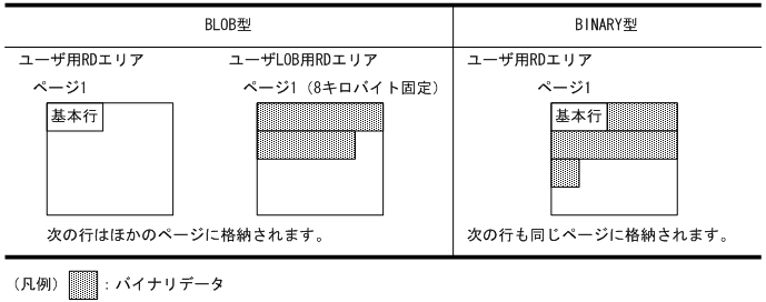 [図データ]