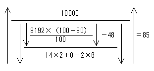 [図データ]