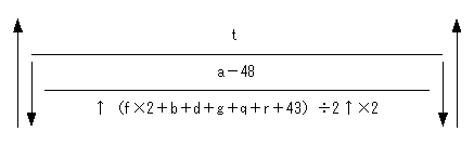 [図データ]