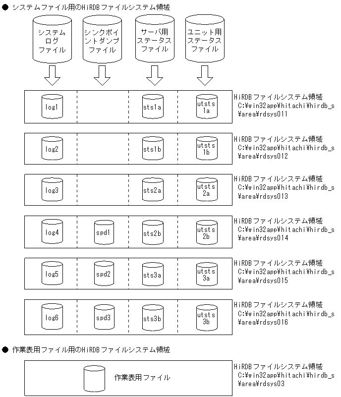 [図データ]