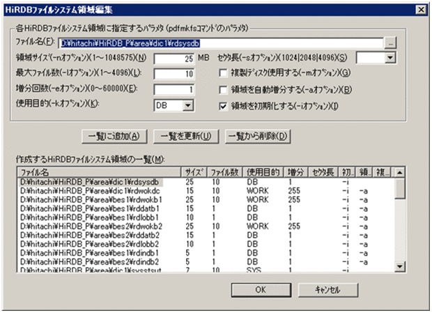 [図データ]