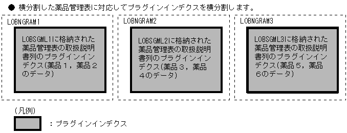 [図データ]