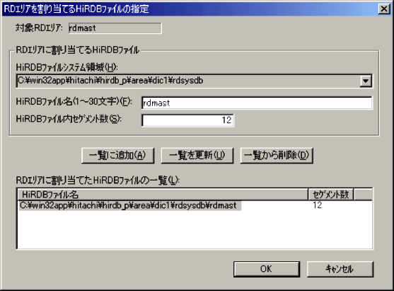 [図データ]