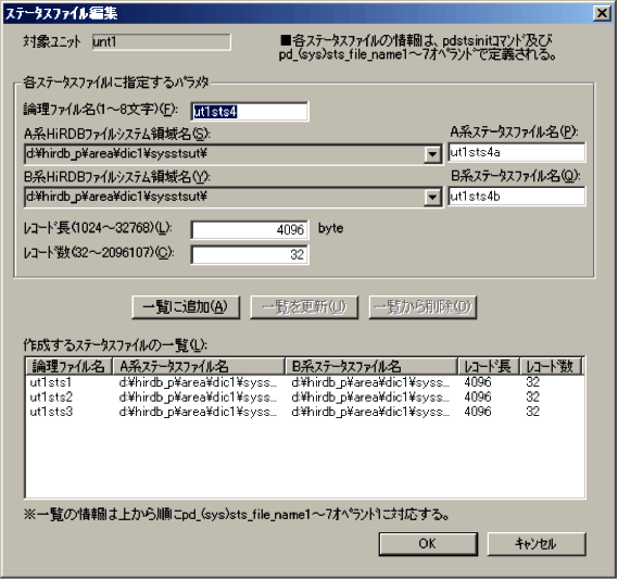 [図データ]