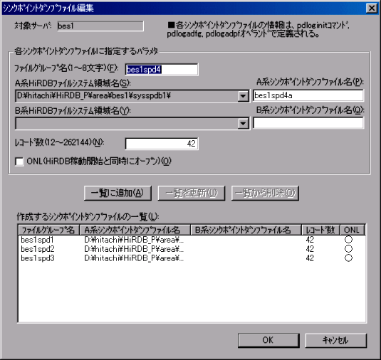 [図データ]