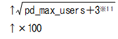[図データ]