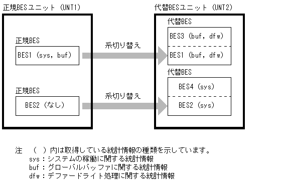 [図データ]