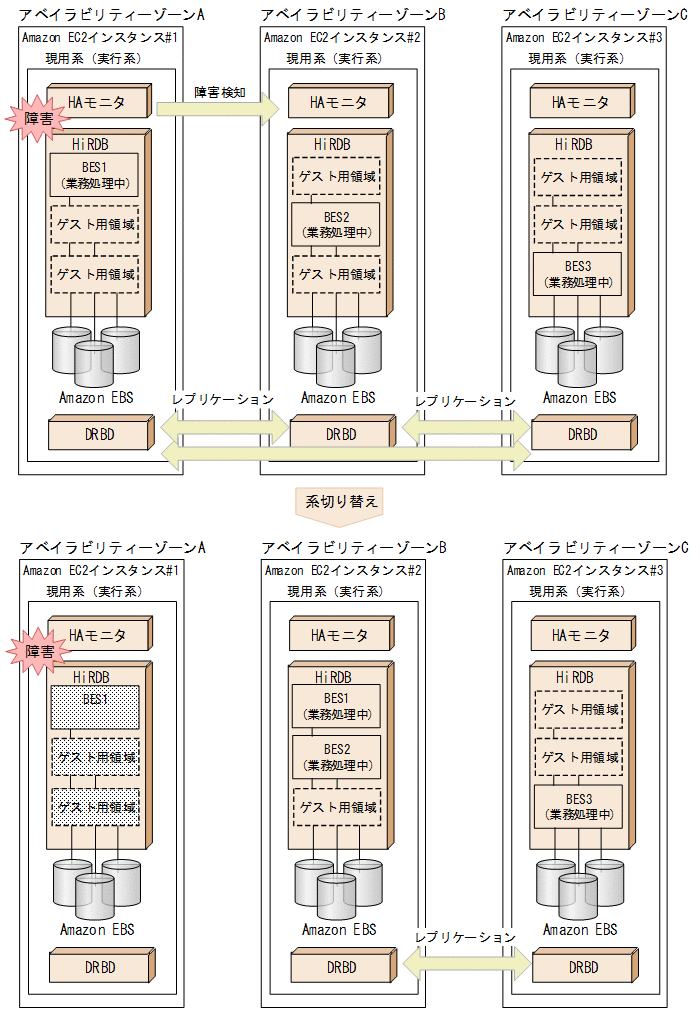 [図データ]