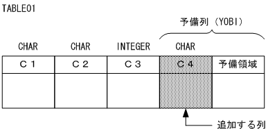 [図データ]