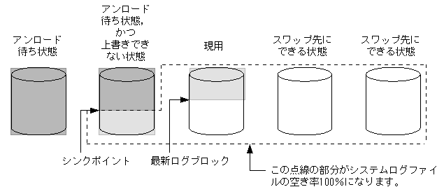 [図データ]