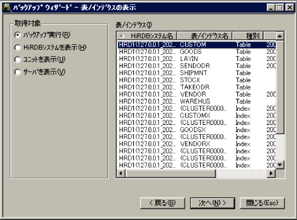 [図データ]
