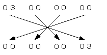 [図データ]