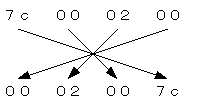 [図データ]