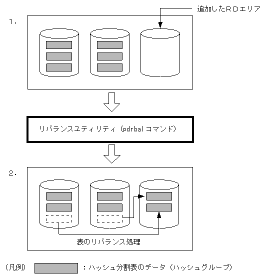 [図データ]